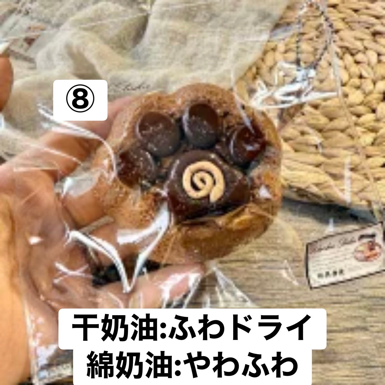 予約品　wandou捏捏⑧
